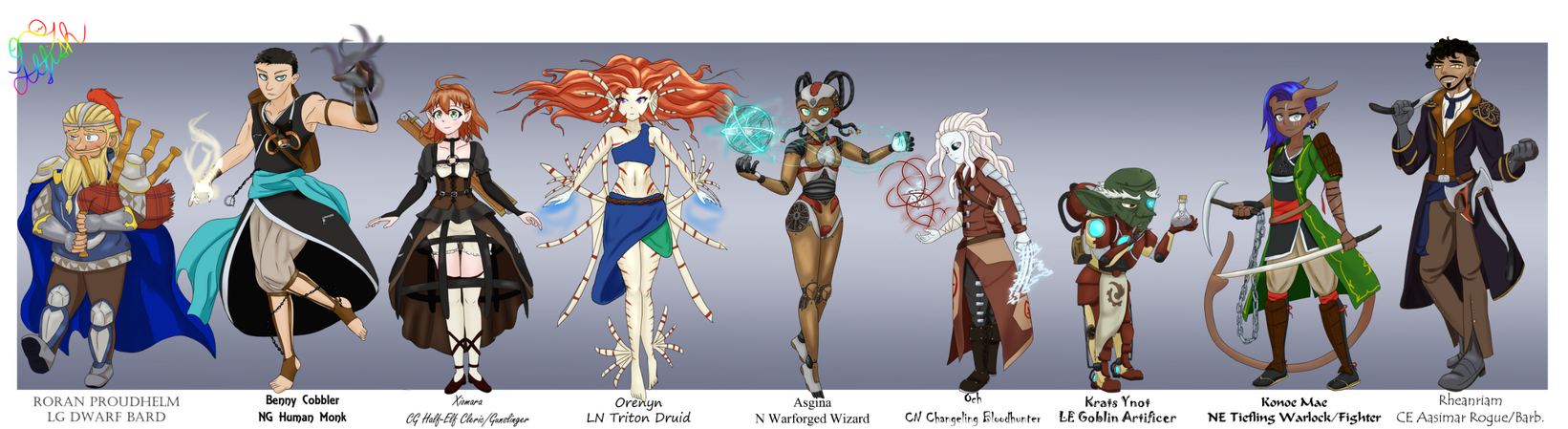 D&amp;D Character Lineup